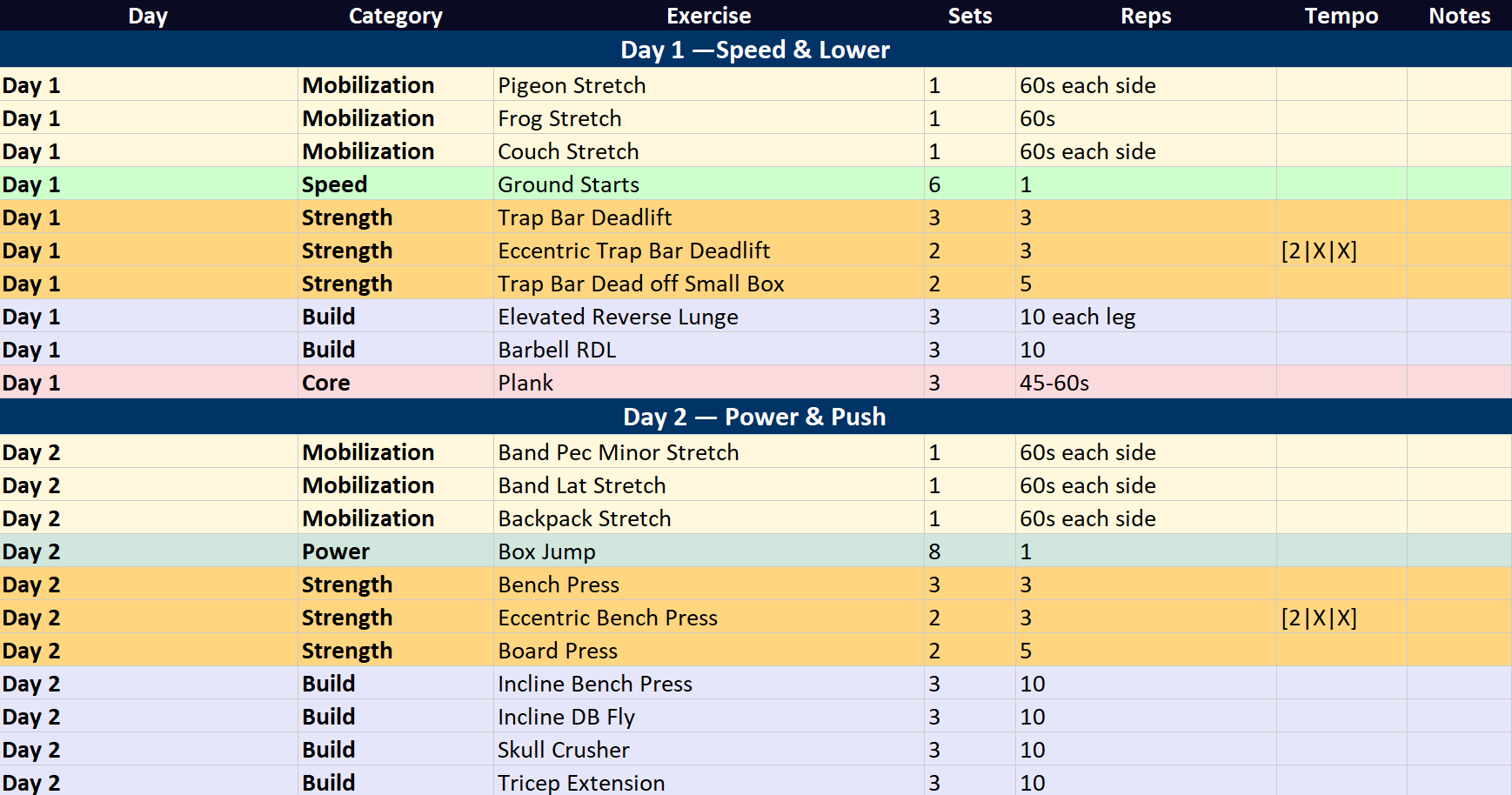 Program